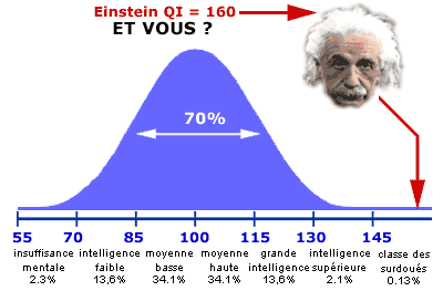 Bebês AMAMENTADOS têm maior QI – quociente de inteligência